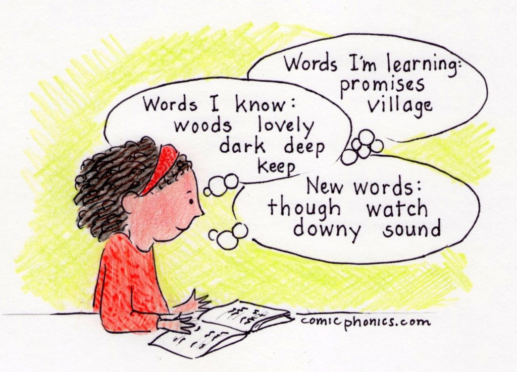 The challenges of building vocabulary (…and how TTMIK once more saved the&nbsp;day)